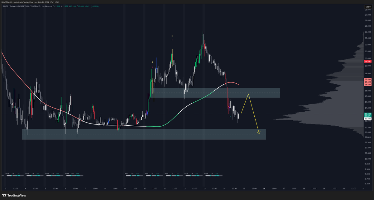 b̾i̾t̾s̾o̾f̾w̾e̾a̾l̾t̾h̾ tweet media