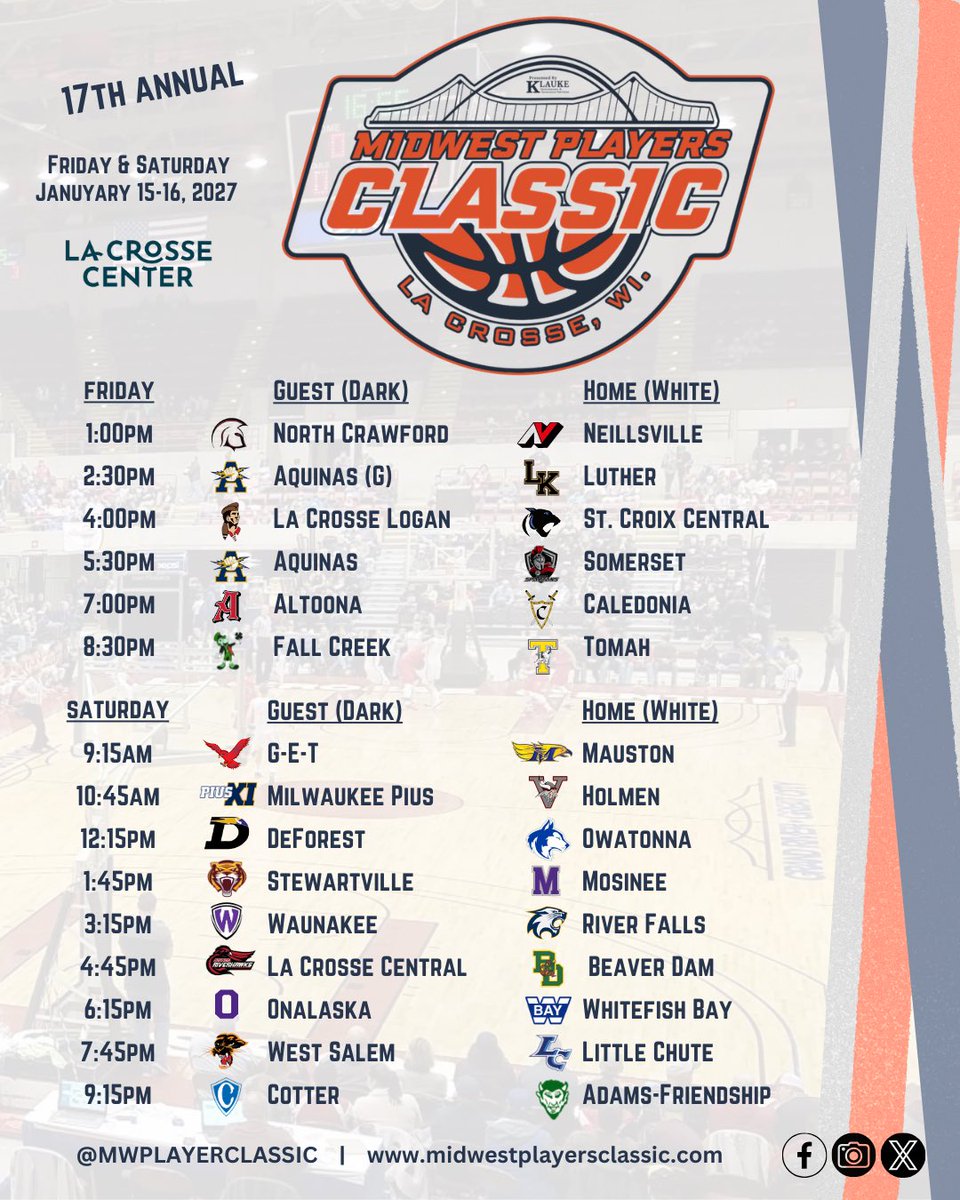 Midwest Players Classic tweet media