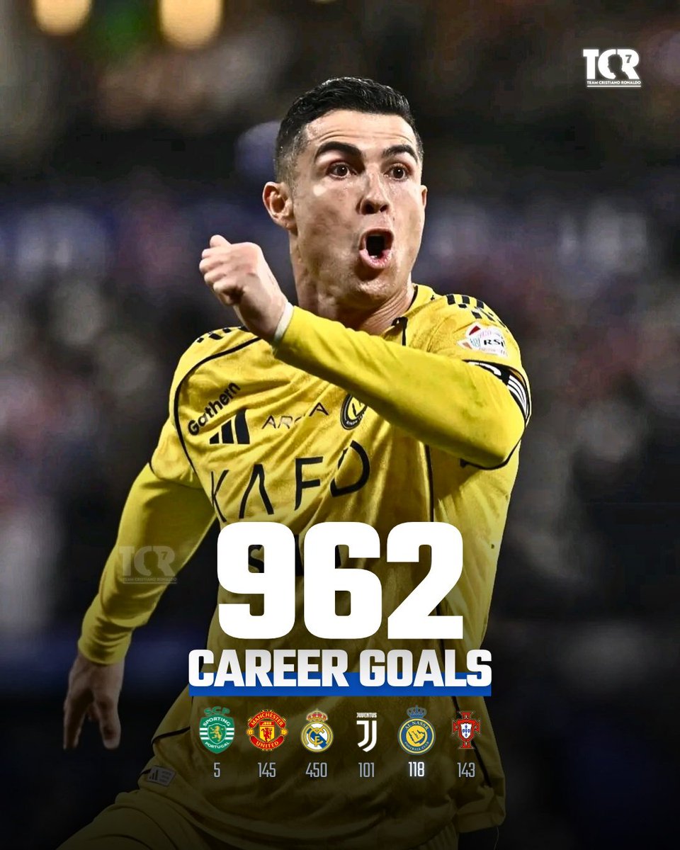 🚨 CRISTIANO RONALDO HAS NOW SCORED 962 GOALS.