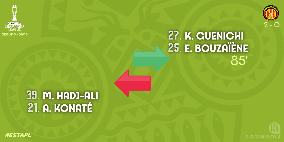 ESTuniscom's tweet photo. ⏱ 86' | #TotalEnergiesCAFCL Gr D. Day 6 #ESTAPL | 🇹🇳@ESTuniscom 2⃣-0⃣ @petro_de_luanda🇦🇴 : 🔁 Substitute (EST): K. Guenichi, E. Bouzaïène IN ↔ A. Konaté, M. Hadj-Ali OUT / تغيير / Changement https://t.co/1fAZwDb906