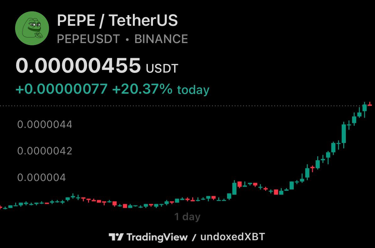 Accelerate.exe $PEPE