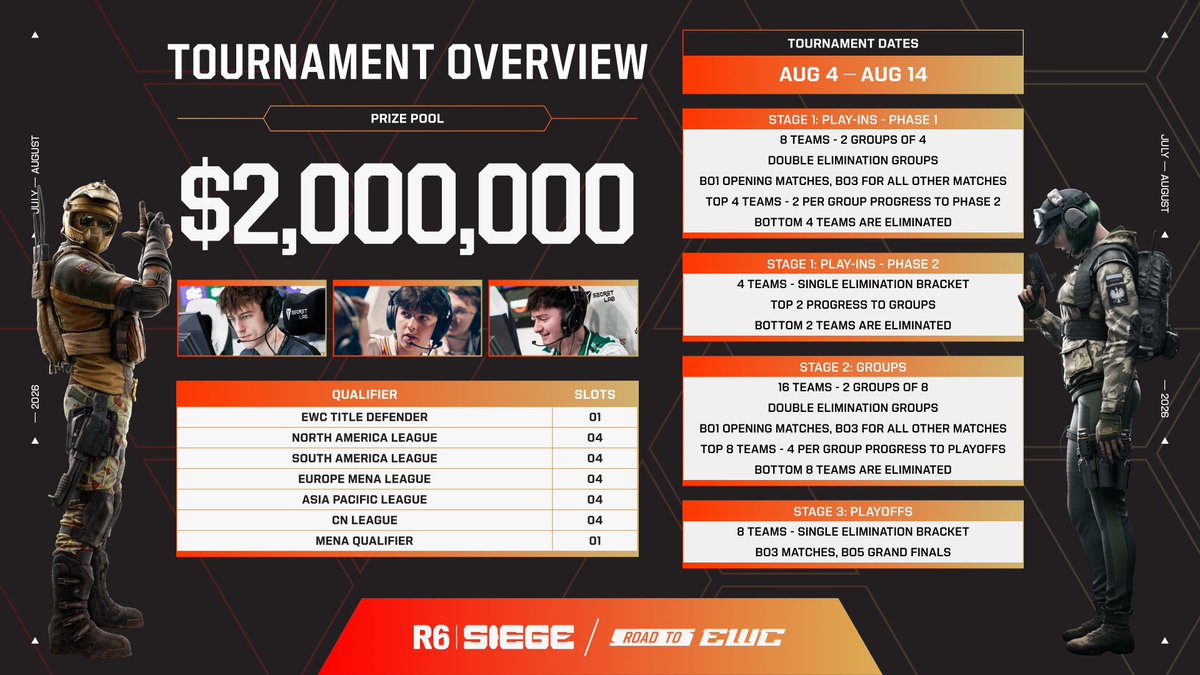 EWC Extra tweet media