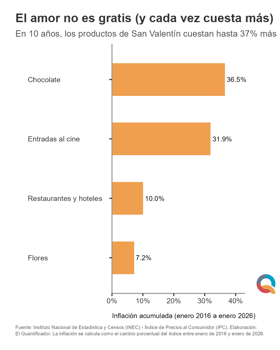 El Quantificador tweet media