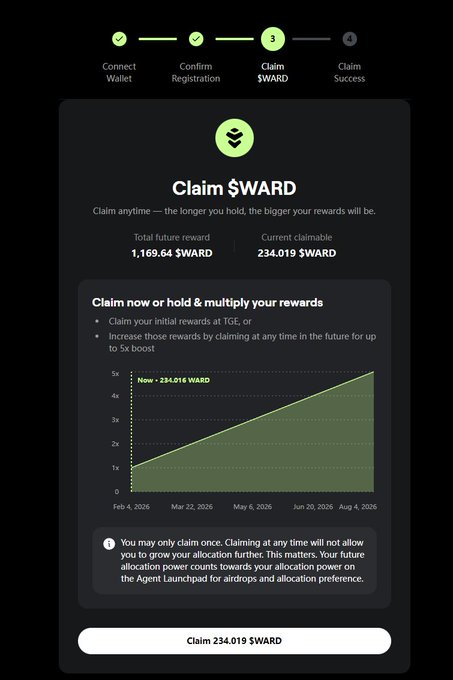 Celebration time. Believers are getting reWARDed.

⚠️ $WARD AIRDROP IS LIVE ⚠️

claims-wardenprotocol.xyz/flow

Warden's been quietly rewarding the community

Eligible:
✅ Used any stablecoin
✅ From nearly any chain
✅ Community contributors
✅ Early supporters

Even a single use
