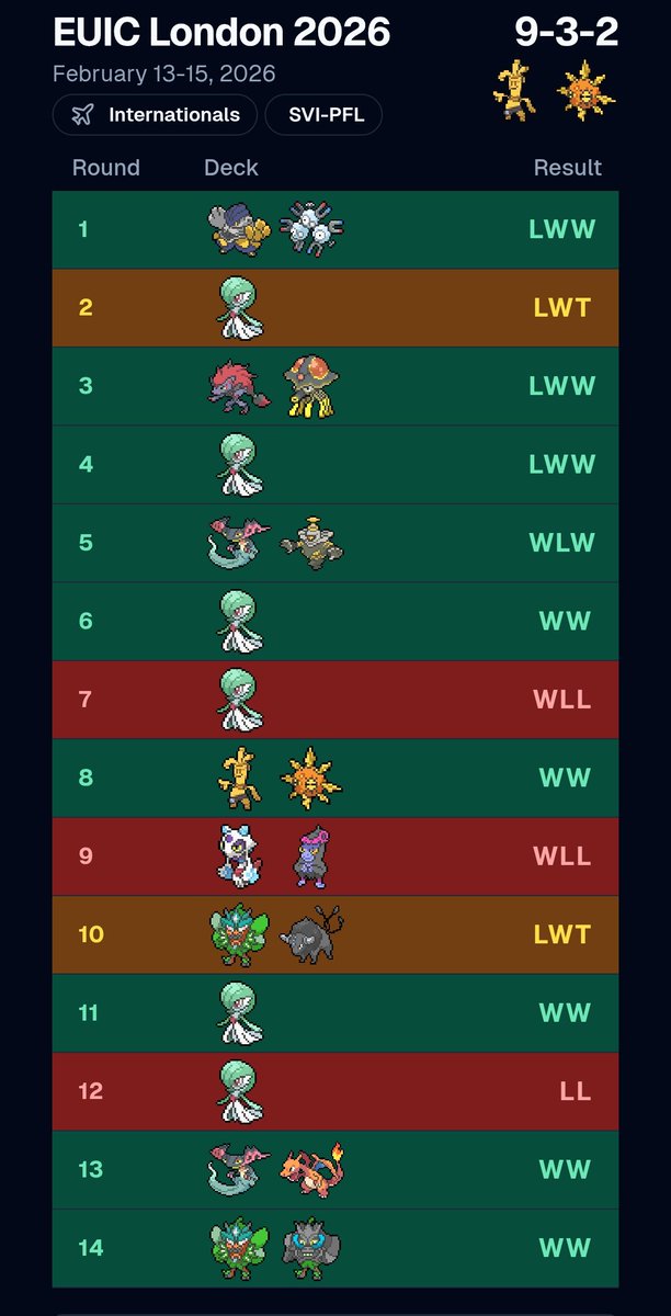 Akira Neko W. 🔜 Prague 🇨🇿 tweet media