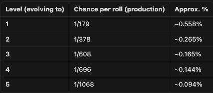 asimo3089 tweet media