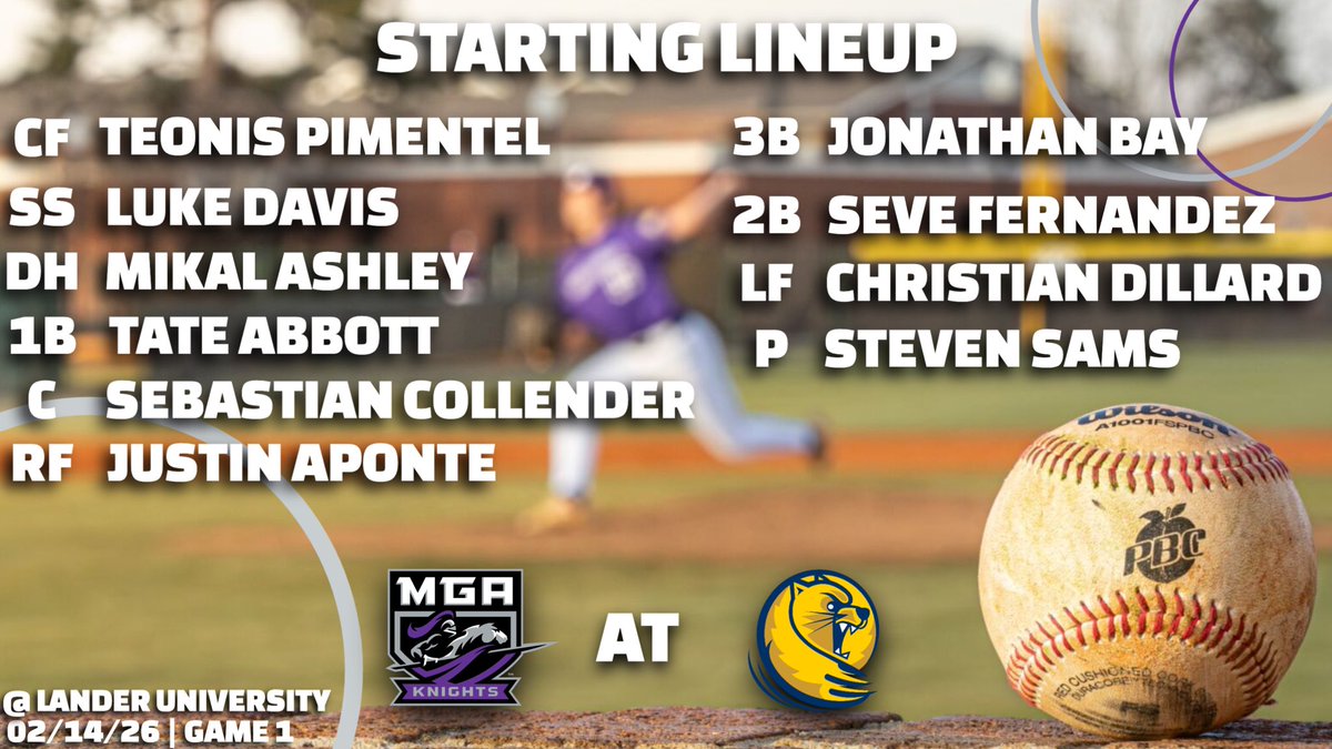BenBrowneMGS's tweet photo. Starters for game one of today’s DH vs the Bearcats

#GoKnights
@M_G_Baseball https://t.co/DA9SaHGFjg