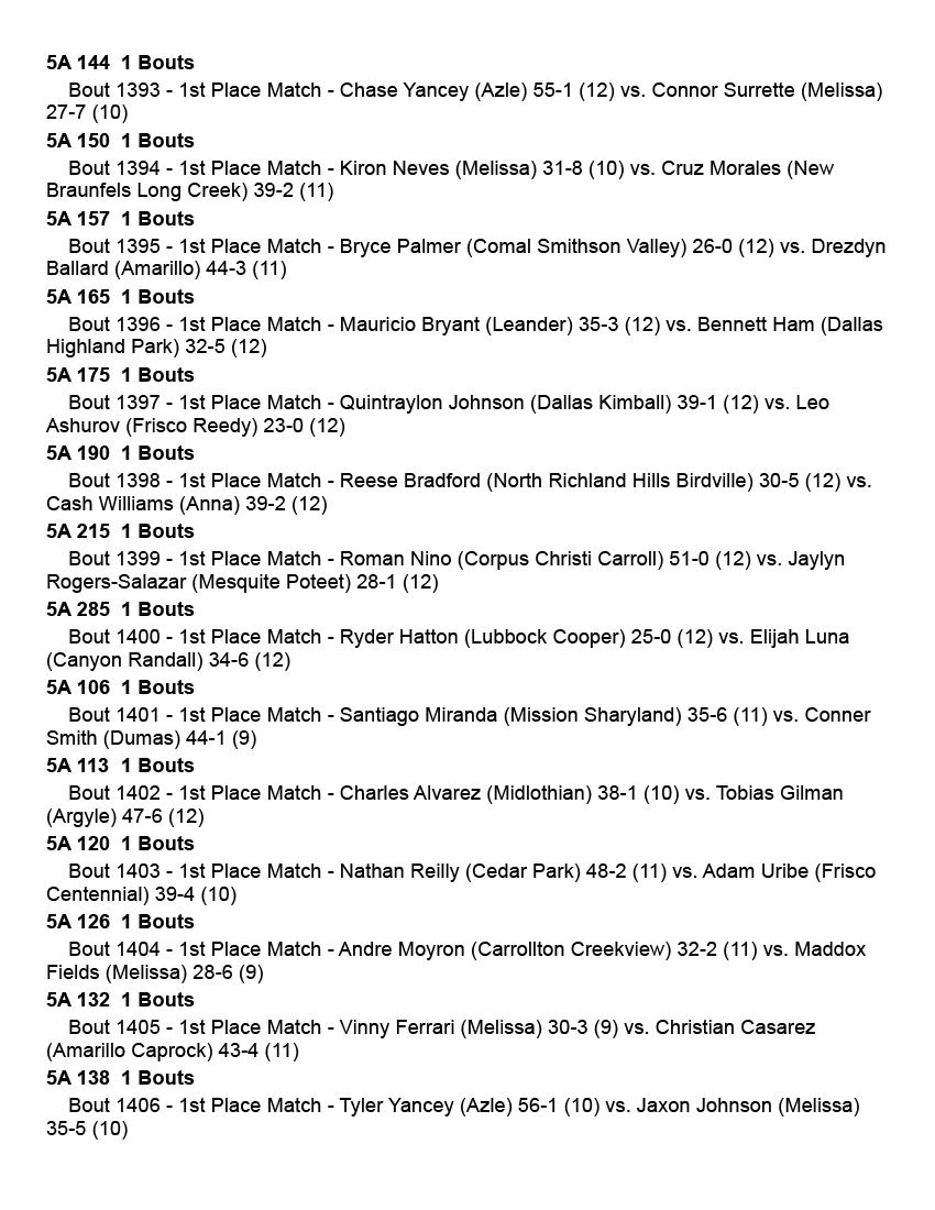 Texas UIL tweet media