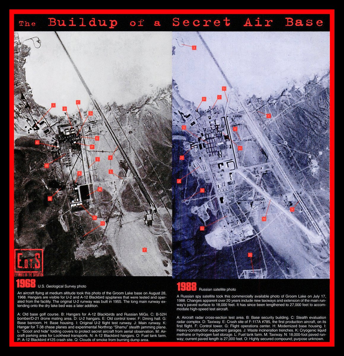 Estimate of The Situation tweet media