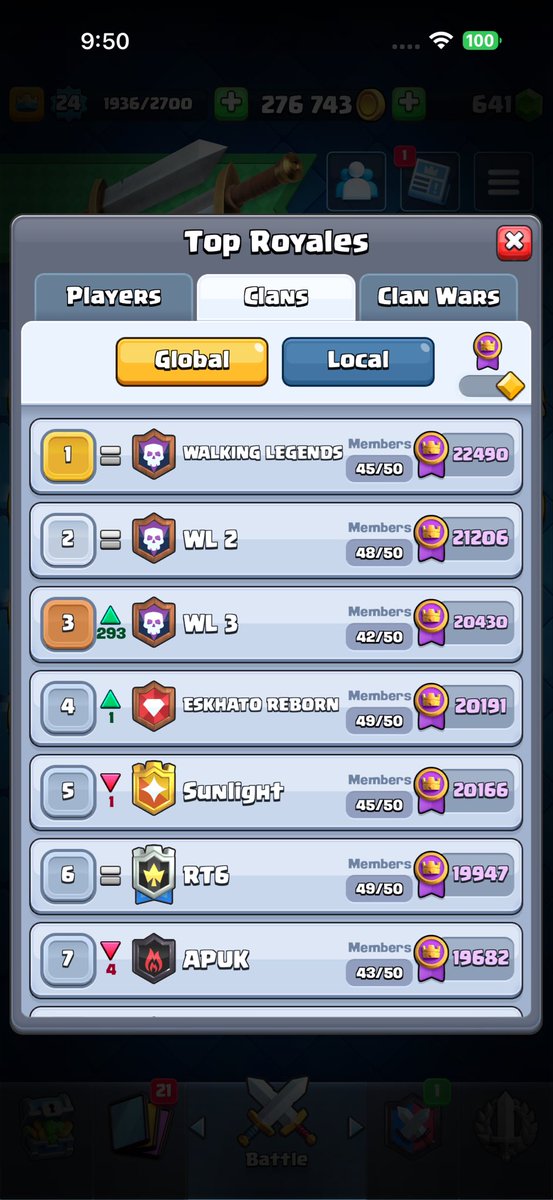 Like a shark in a tank full of goldfish 🦈🏴‍☠️ WL TOP 1,2,3 🏴‍☠️