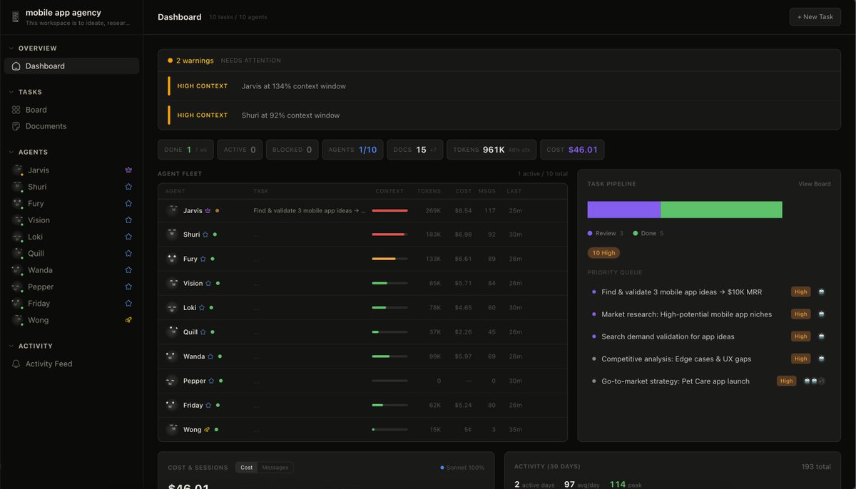 ravisojitra_'s tweet photo. https://t.co/gNh0utgagS
Built my own mission control by following this guide.

Current State:
- It has dashboard to check all the activities and stats
- Can add any agent runtime with any persona
- Agents can talk to each other and can link tasks and attachments
- Can talk to any agent just like we do in slack

Will be adding next:
- add global integrations
- add skills to any agents