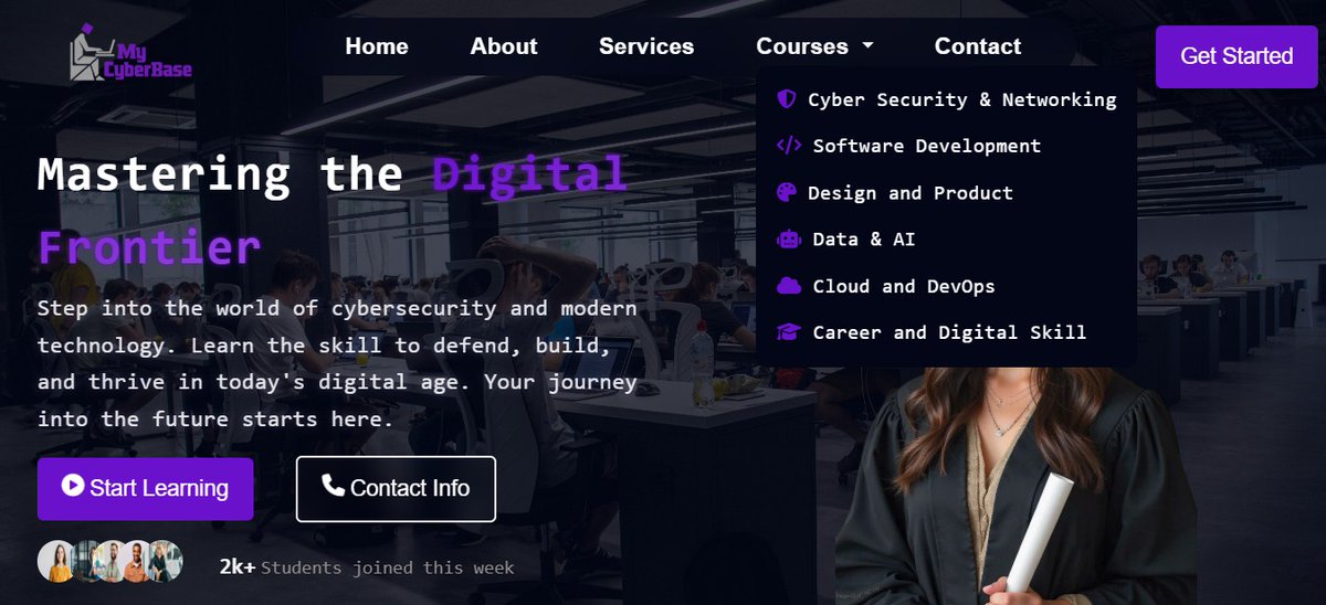 Groyda ✌️ tweet media