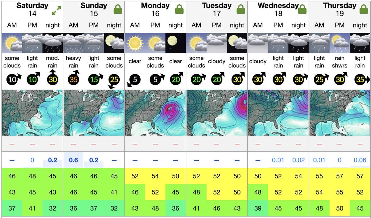 Marathon Handbook tweet media