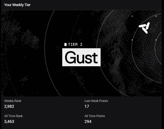 weekly points out for
<a href="/nadoHQ/">Nado</a>
> 17 points 
> 110k volume 
not much, can you do better?
 join while you still can: app.nado.xyz/?join=IQlMMXy