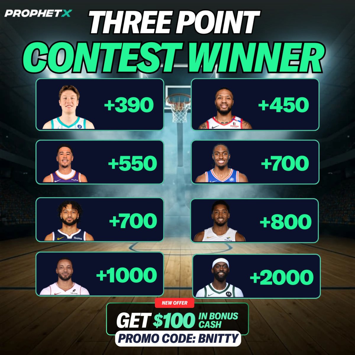 BlakeNitty's tweet photo. ๐จ PROPHETX 3PT CONTEST WINNER MARKETS LIVE! ๐จ
Who's winning tonight?
Grab $100 bonus cash now on @PlayProphetX โฌ๏ธโฌ๏ธโฌ๏ธ
https://t.co/TYF1MUJCN8
#NBAAllStar26 #3PointContest #ProphetX https://t.co/hi7MAyHoPT