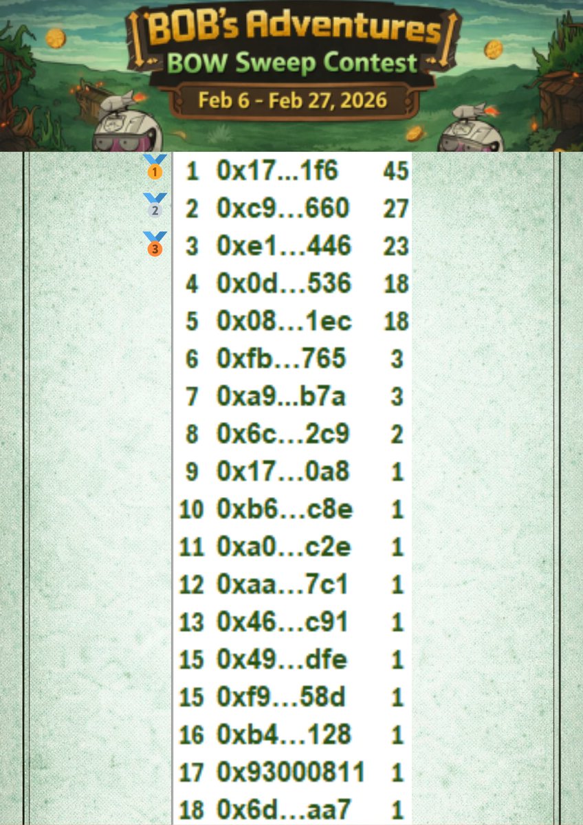 DeFi Mike tweet media