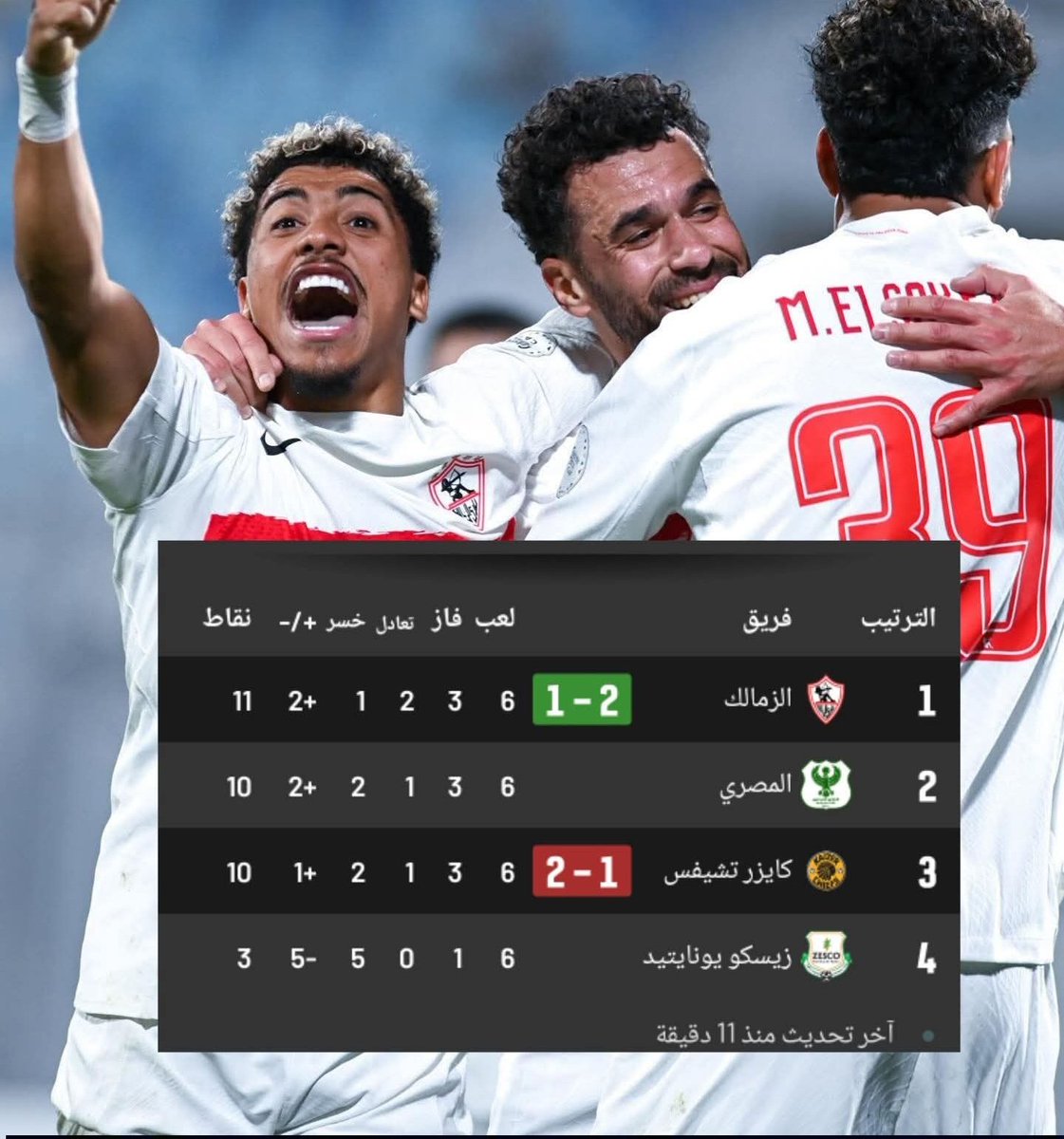 هتعملنا ماتش كل يومين هنكسب... هتودينا نلعب ف السويس برضوا هنكسب... هتسحب ارضنا برضوا هنكسب... هتتسببلما ف ازمة مادية برضوا هنكسب.. هتخلينا نبيع لاعيبتنا برضوا هنكسب... الزمالك بطل وهيفضل بطل غُـ‘ـُصب عنكم