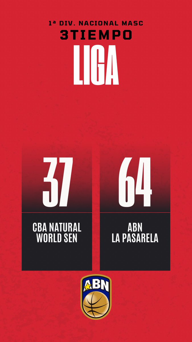 Un tercer cuarto muy bueno en anotación nos deja una cómoda ventaja para encarar los últimos diez minutos de encuentro. 37-64