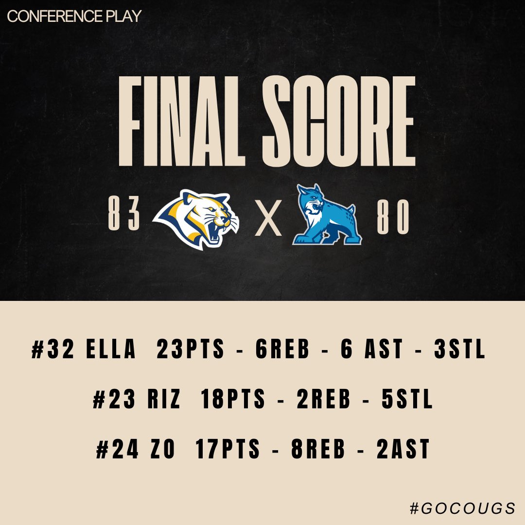 Western Nebraska WBB tweet media