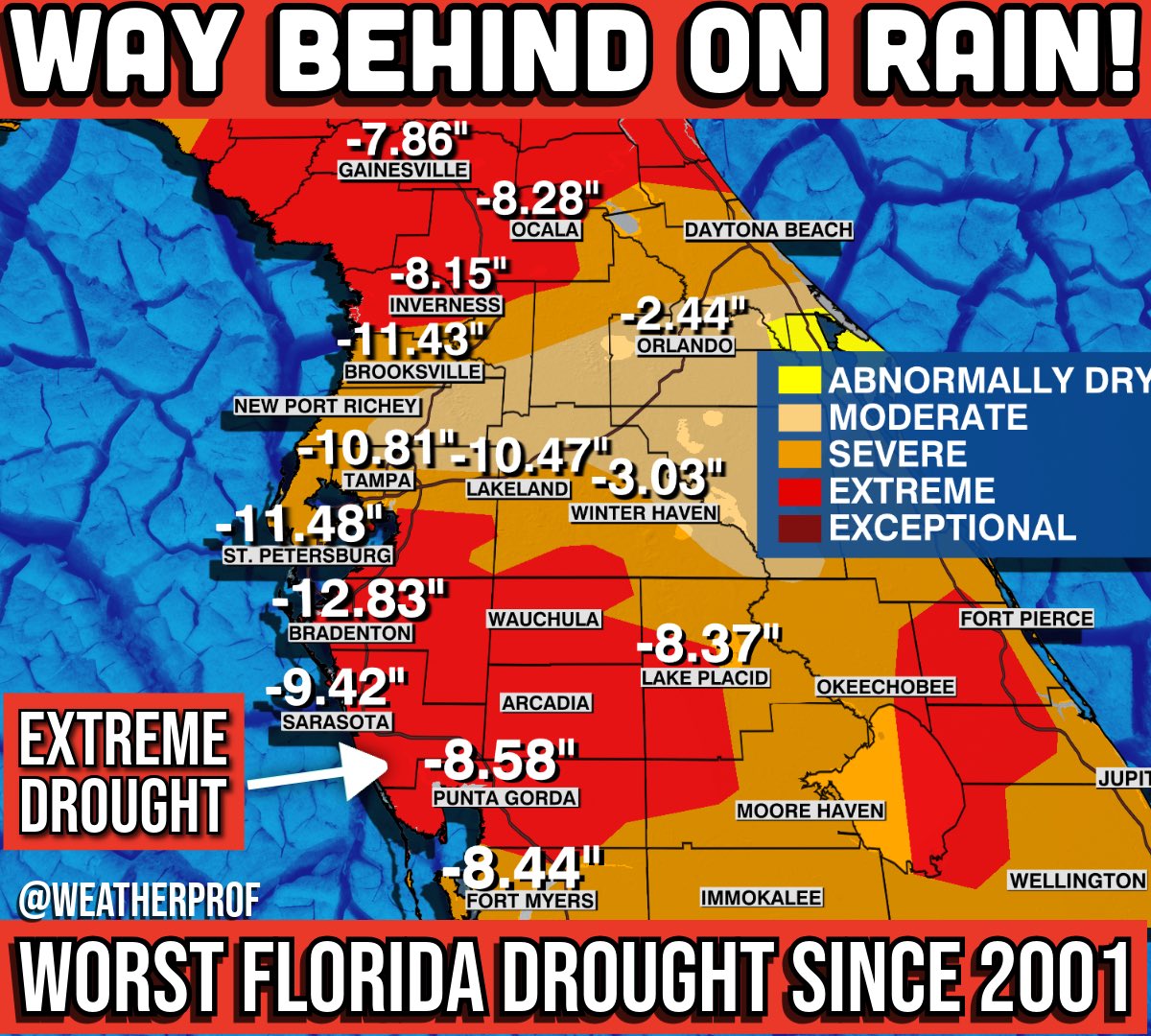 This is the worst #drought in 25 years in much of #Florida. We are a ...