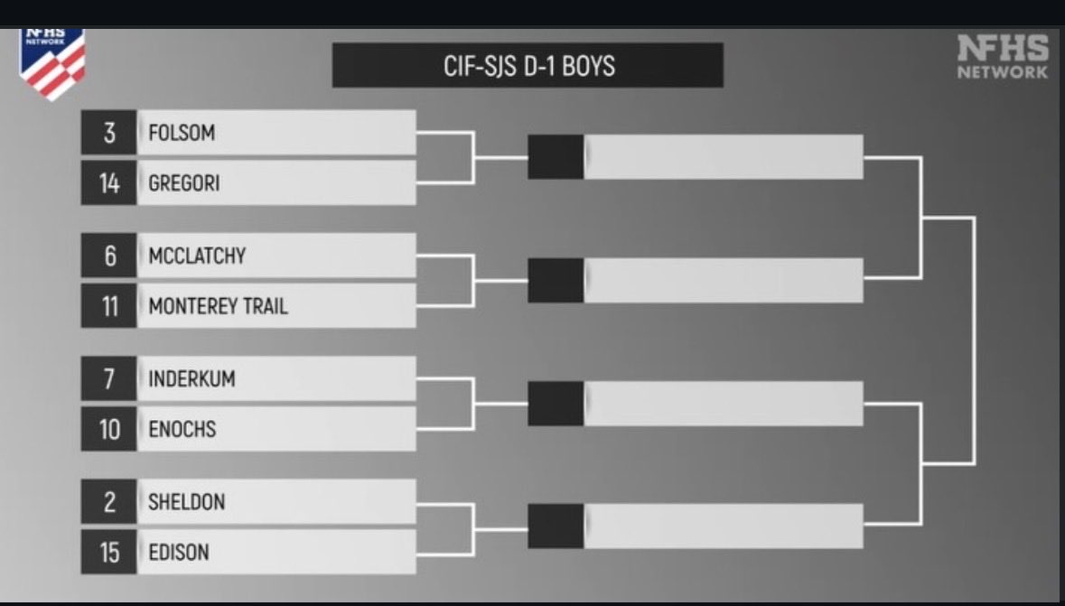 Jordan Boyce tweet media