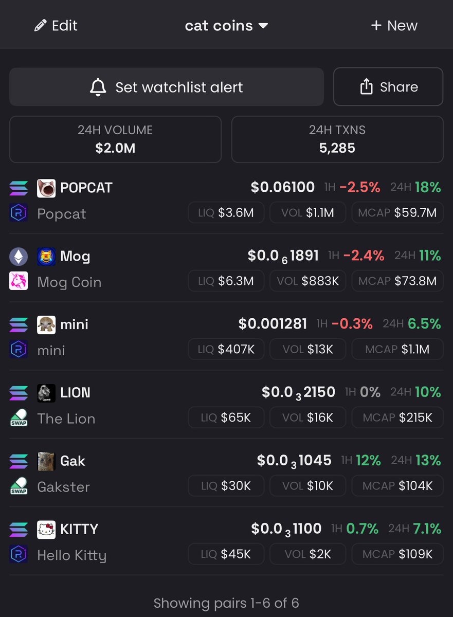 artsch00lreject tweet media