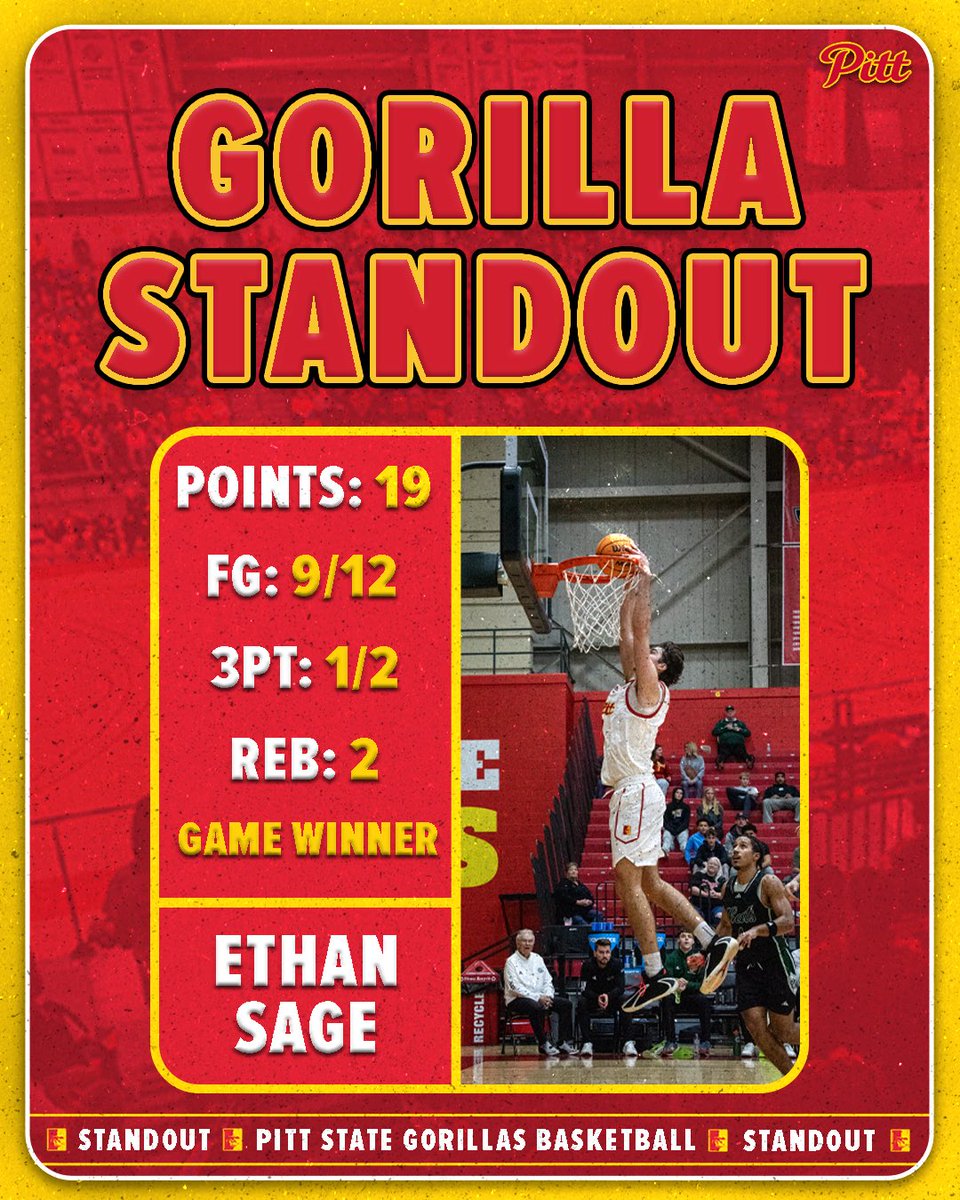 Pittsburg State Men's Basketball tweet media