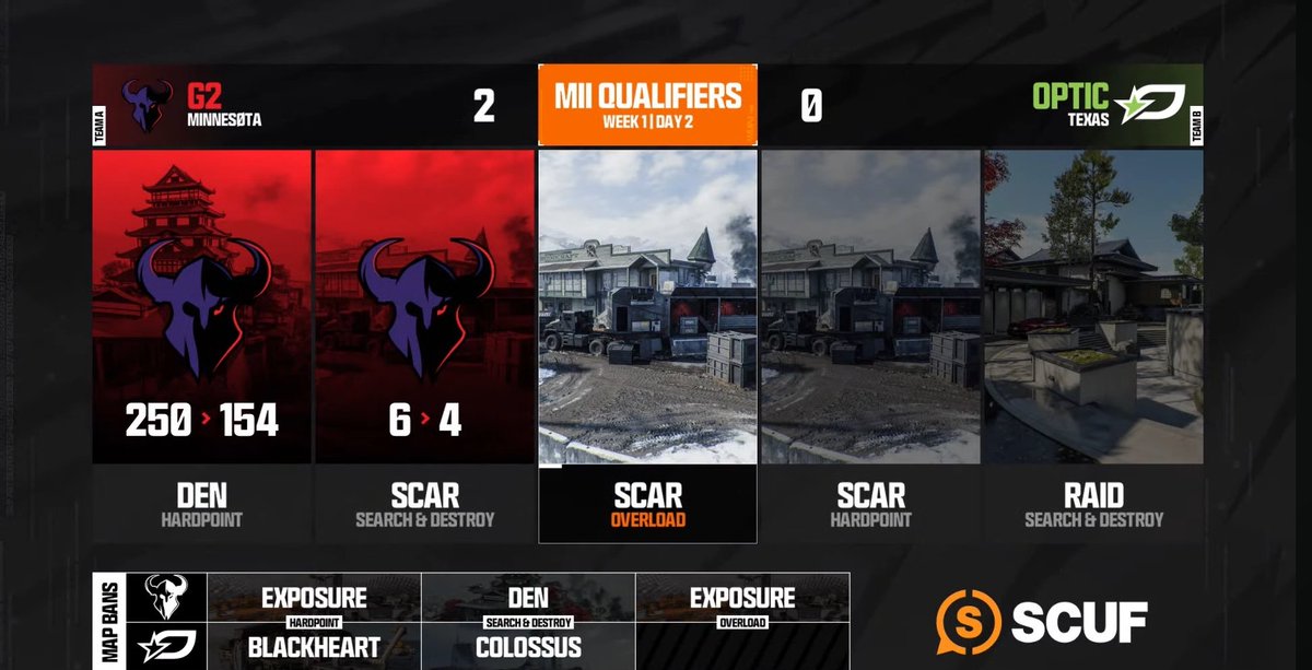 CoD esports images that precede unfortunate events tweet media