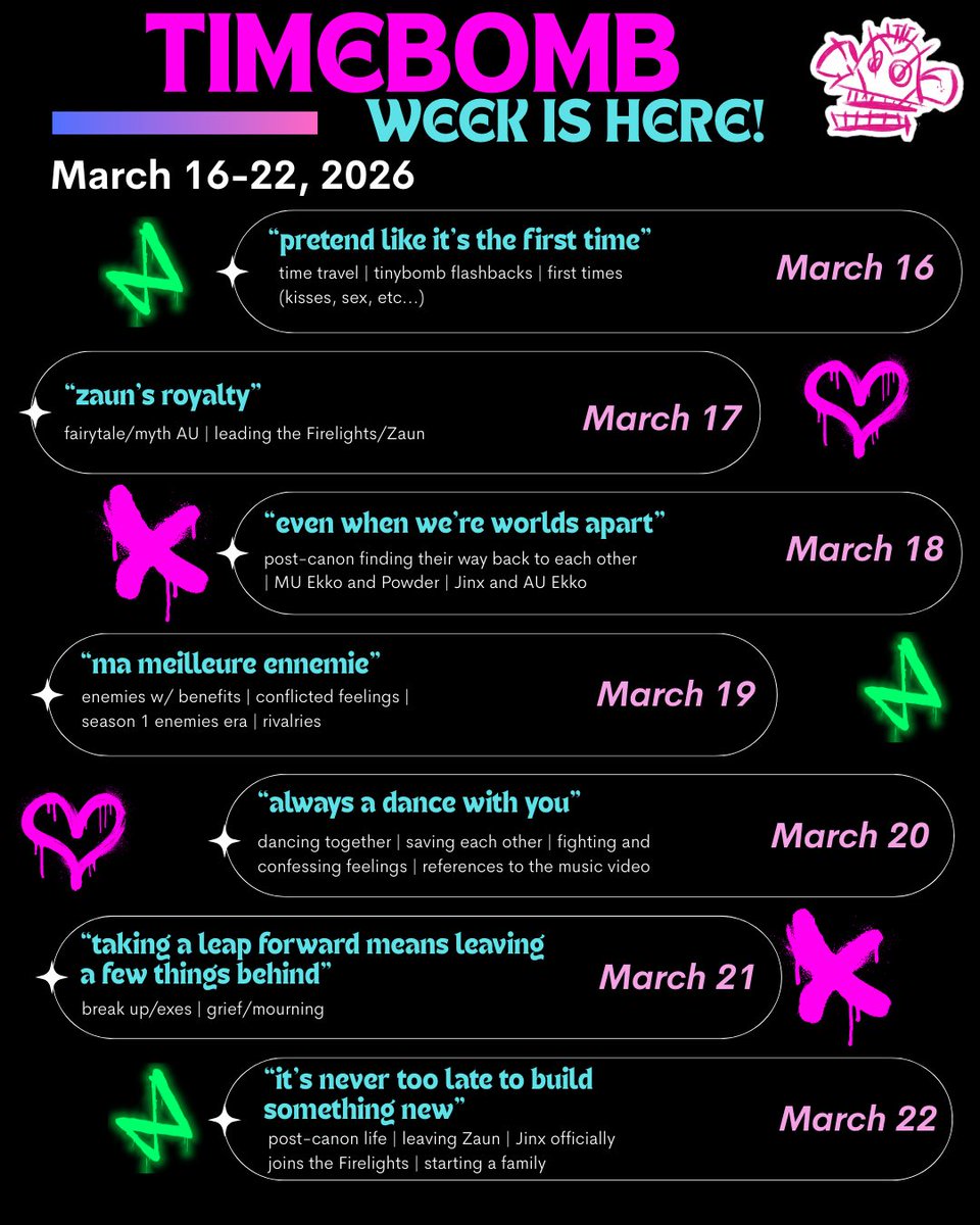 timebomb_events's tweet photo. it’s that time! in honor of the one year anniversary of our favorite music video, join us for #timebombweek2026 on March 16-22! this is a week to celebrate our favorite couple in every universe and in all art forms! we look forward to seeing what you guys come up with☺️ https://t.co/CpPnY9JB3Y