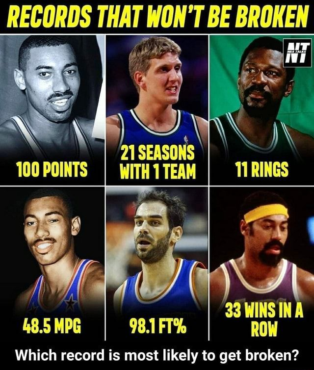 Fastbreak Hoops tweet media