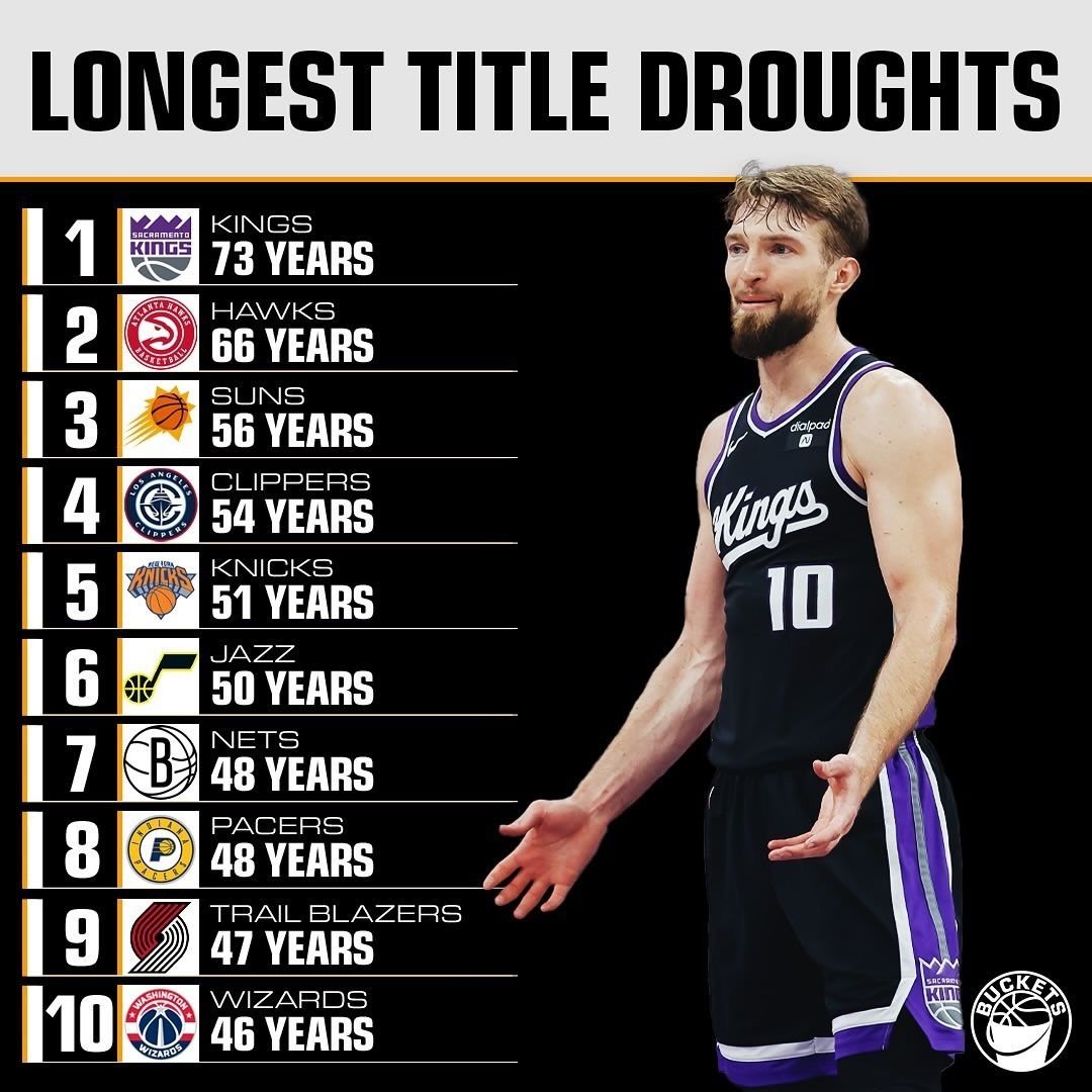 Fastbreak Hoops tweet media