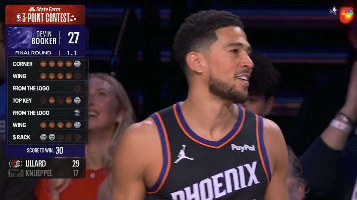 br_betting's tweet image. Devin Booker (+600) had three balls left with 7 seconds remaining...

Missed all three 😭