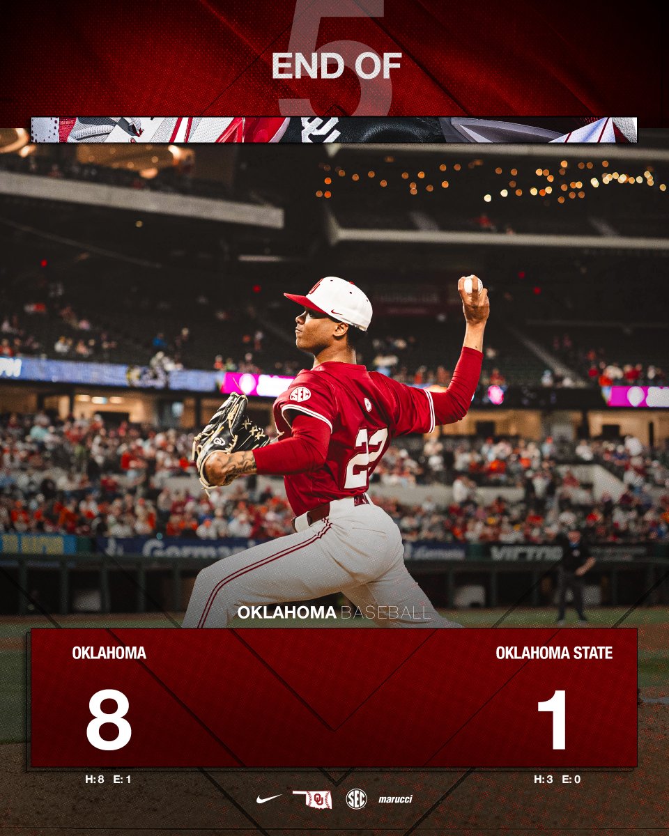 Oklahoma Baseball tweet media