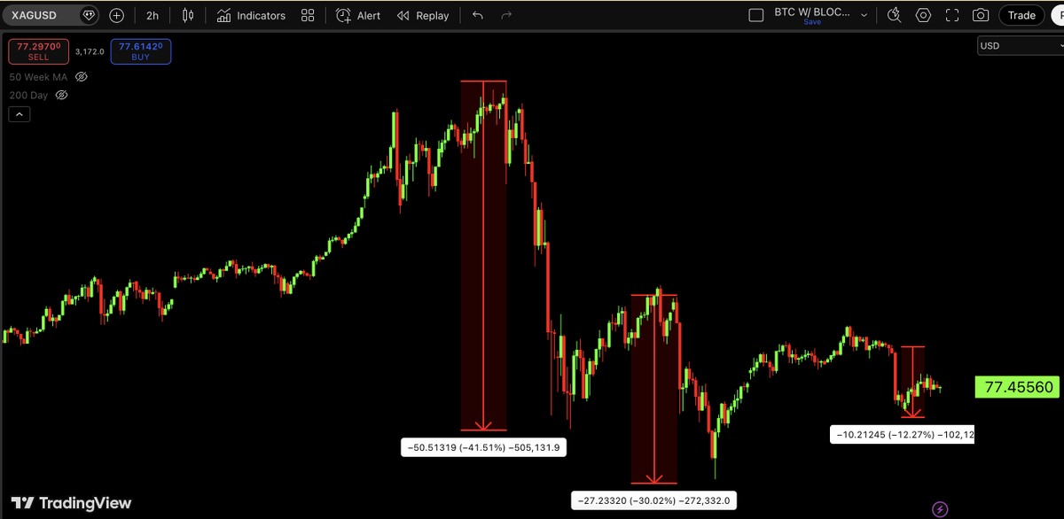 🇦🇺Luke Mikic- The 9-5 Escape Artist🇵🇪 tweet media