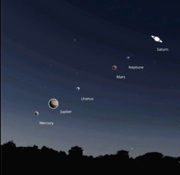 astronomiaum's tweet photo. 🚨ATENÇÃO: No dia 28 de Fevereiro de 2026, um fenômeno astronômico pouco comum poderá ser observado no céu: seis planetas, Mercúrio, Vênus, Marte, Júpiter, Saturno e Netuno, aparecerão alinhados, formando uma linha visível para os observadores.

Na noite de 28 de fevereiro de 2026, o céu será palco de um fenômeno astronômico incomum que poderá ser observado a olho nu ou com o auxílio de binóculos básicos. Logo após o pôr do sol, diversos planetas do Sistema Solar darão a impressão de se organizar em uma linha curva no horizonte, criando um espetáculo visual conhecido como alinhamento planetário.

Esse efeito acontece porque os planetas percorrem trajetórias muito semelhantes ao redor do Sol, em planos quase paralelos. Embora não estejam realmente alinhados no espaço, da perspectiva da Terra suas órbitas se projetam de forma que parecem se aproximar no céu por alguns dias. Entre os astros visíveis estarão Mercúrio, Vênus, Marte, Júpiter, Saturno e Netuno.

Para quem deseja acompanhar o fenômeno, o ideal é procurar um local com pouca iluminação artificial e observar o céu na direção sudoeste pouco depois do anoitecer. Céu limpo e paciência ajudam a tornar a experiência ainda mais especial.

Alinhamentos como esse são relativamente raros e variam conforme a posição dos planetas ao longo do tempo. Além de belos, eles reforçam como o Sistema Solar está em movimento constante, oferecendo cenas impressionantes da natureza, muitas vezes visíveis sem equipamentos sofisticados.