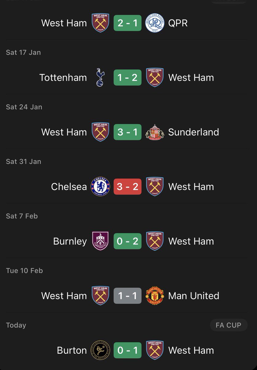 You have to give it to Nuno.

Really turned a corner, and could have easily been better. 

⚒️