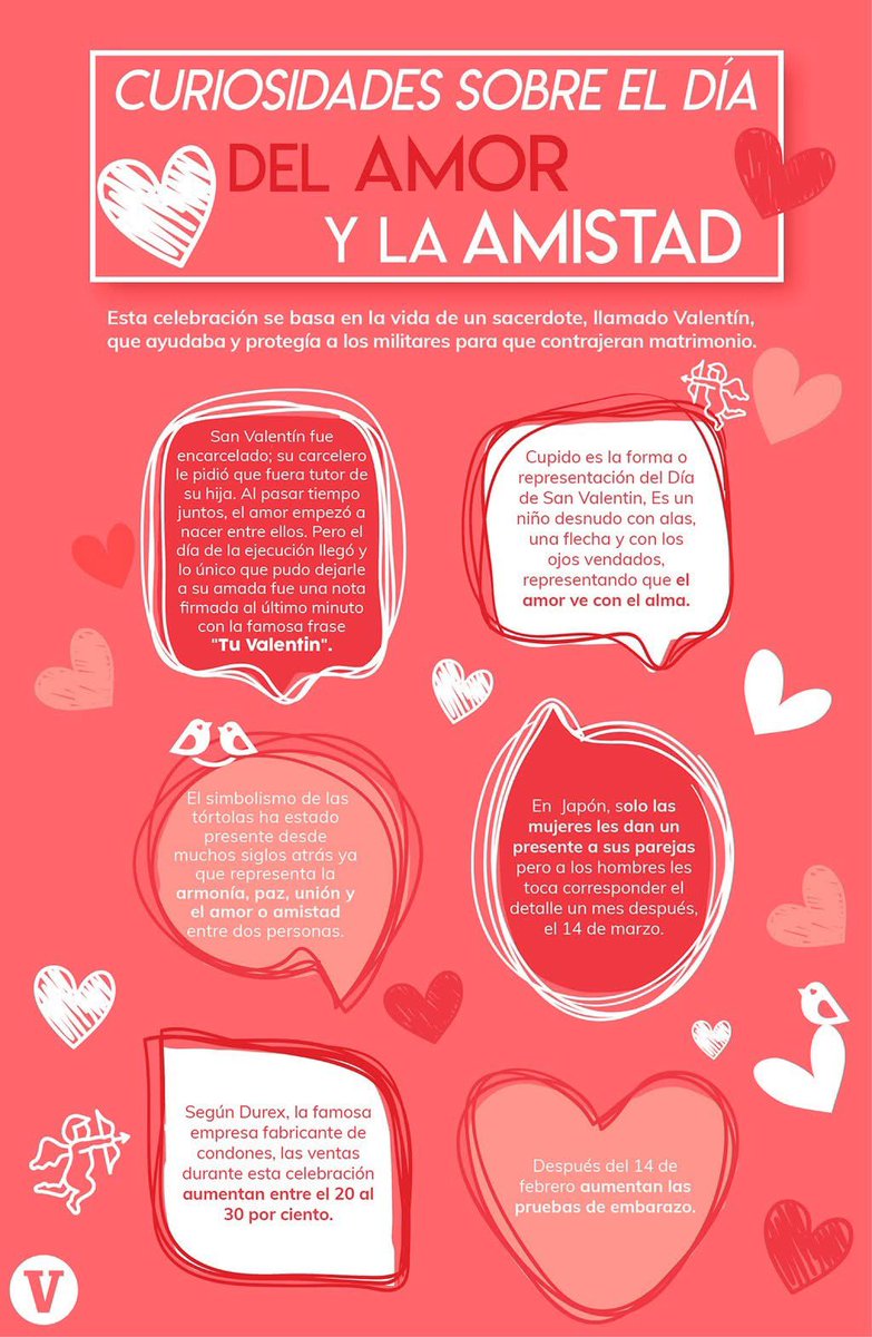El Día de San Valentín se celebra cada #14DeFebrero como una fecha dedicada al #amor y la #amistad. 

Su origen se remonta a la antigua Roma y está relacionado con la historia de un sacerdote que desafió las órdenes del emperador por amor.
.
.
.
#DíaDeLosEnamorados