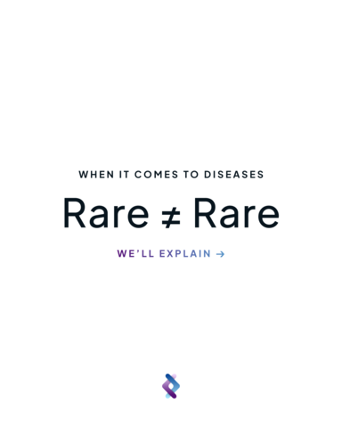 Sequencing tweet media