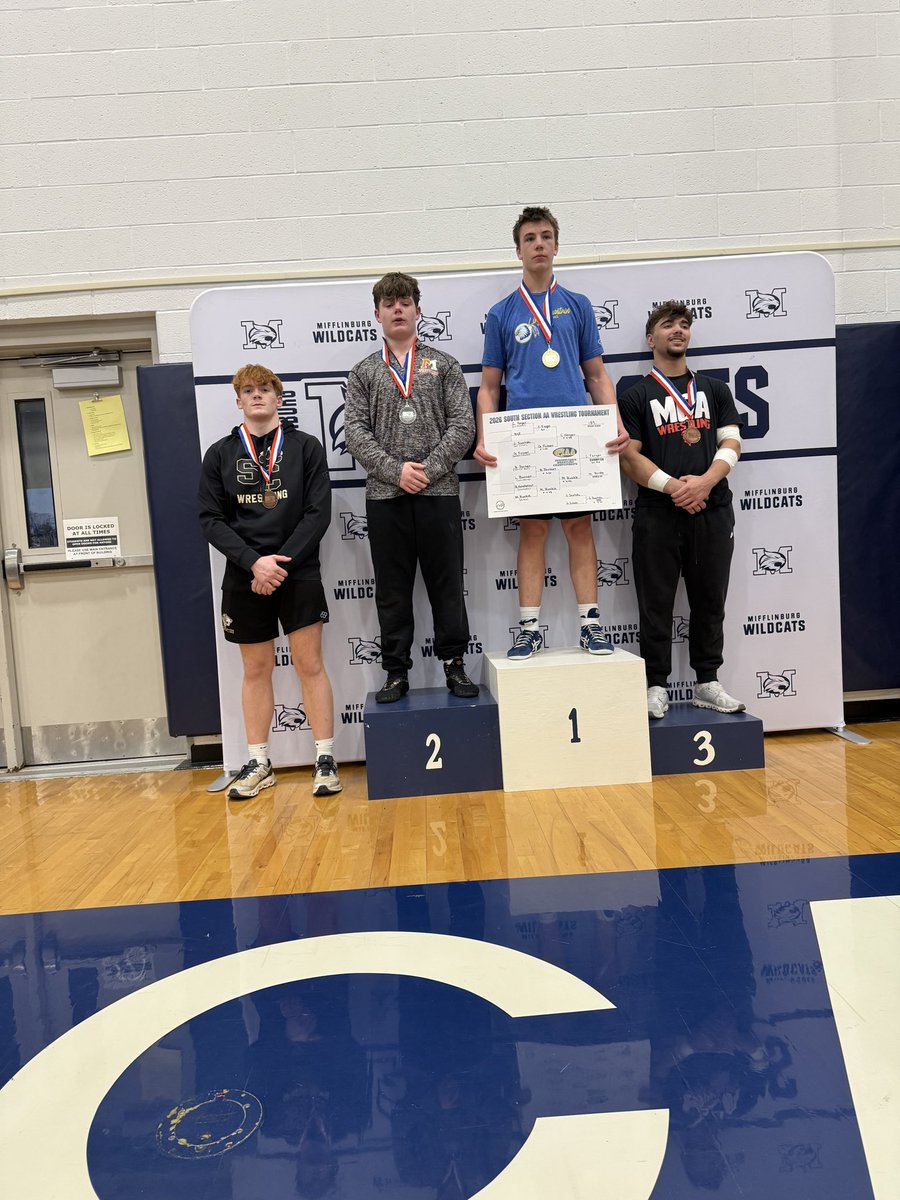 Milton Athletics tweet media