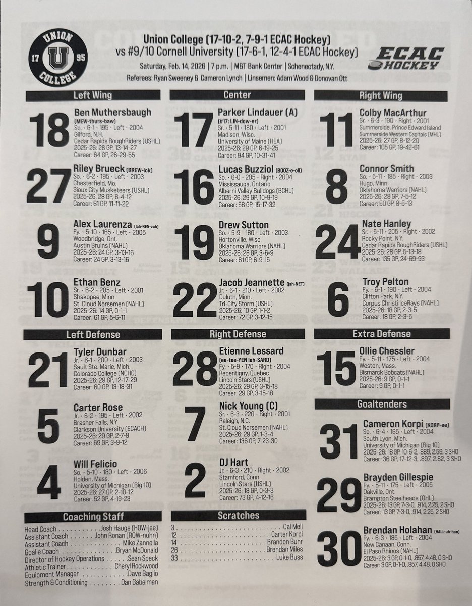 Lines for Cornell and Union. Brandon Buhr, Union’s top scorer, is out tonight. Coming out of the lineup is Nick DeSantis — he is replaced by Connor Arseneault.