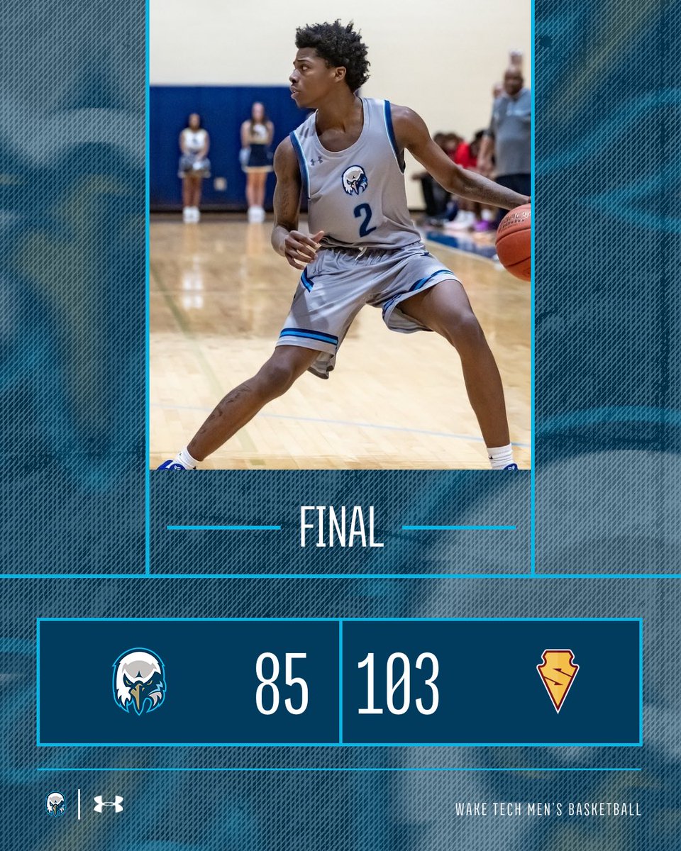 Wake Tech Men’s Basketball tweet media