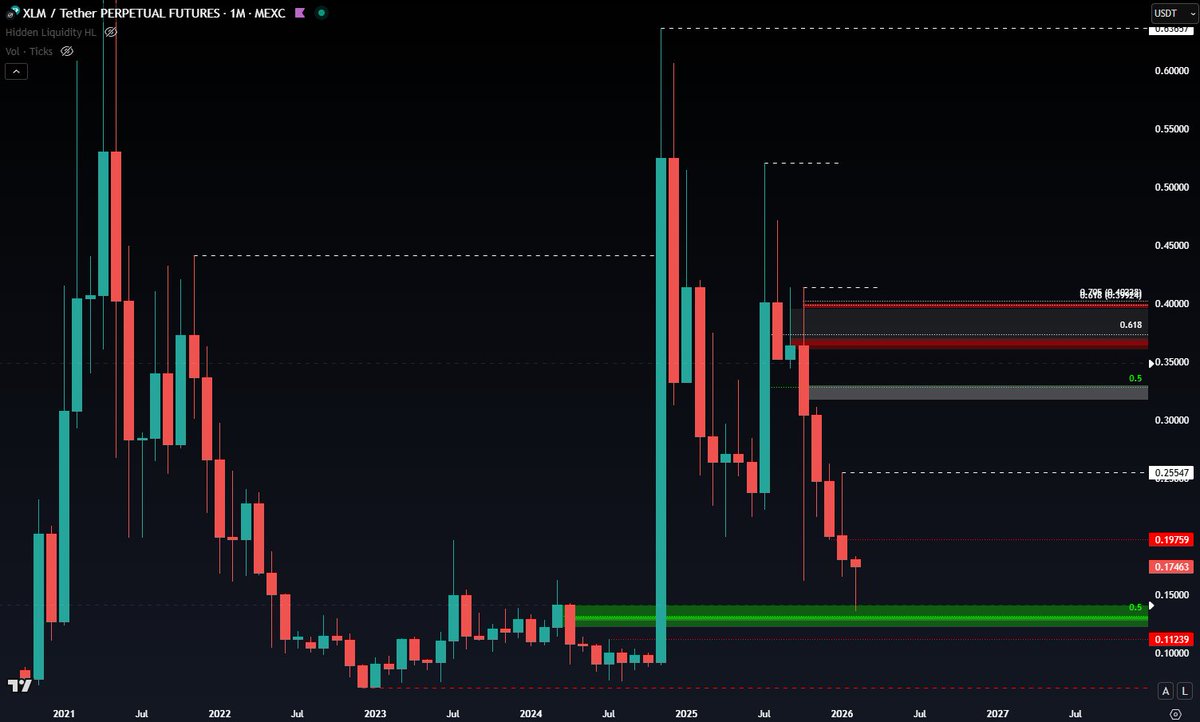 CryptoChase tweet media