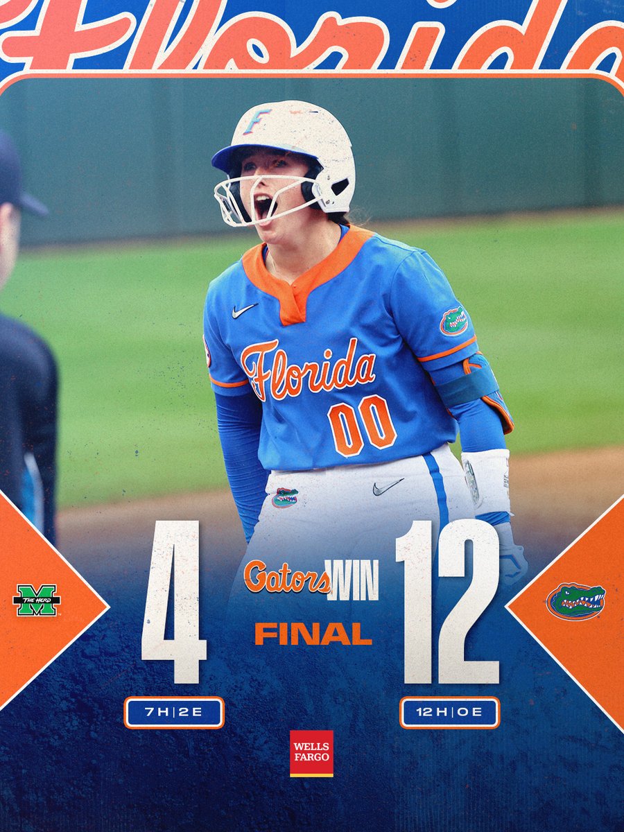 GatorsSB's tweet photo. things we love: winning 🫶🫶

@WellsFargo https://t.co/8HcWtn87xI