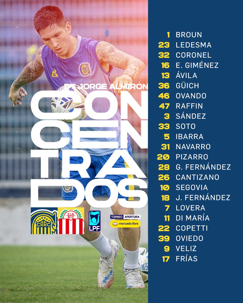 📋 Concentrados 🆚 Barracas Central para la Fecha 5 del #TorneoMercadoLibre | Apertura 2026

#VamosCanalla 🇺🇦💪🏼