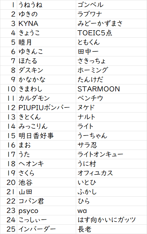 ちゃんこフォンデュ tweet media