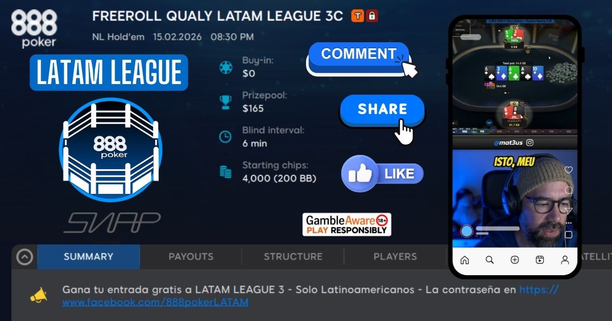 📌 Contraseña para el Freeroll Qualy 3C del DOMINGO con 3️⃣0️⃣ tickets para clasificar a la FECHA 3 LATAM LEAGUE del lunes 16 de febrero. Para recibirla por mensaje privado solo debes realizar estos 3 pasos:
1⃣  Dale ME GUSTA ❤️
2⃣  Comparte 🔄 invitando a otro jugador
3⃣  Comenta
