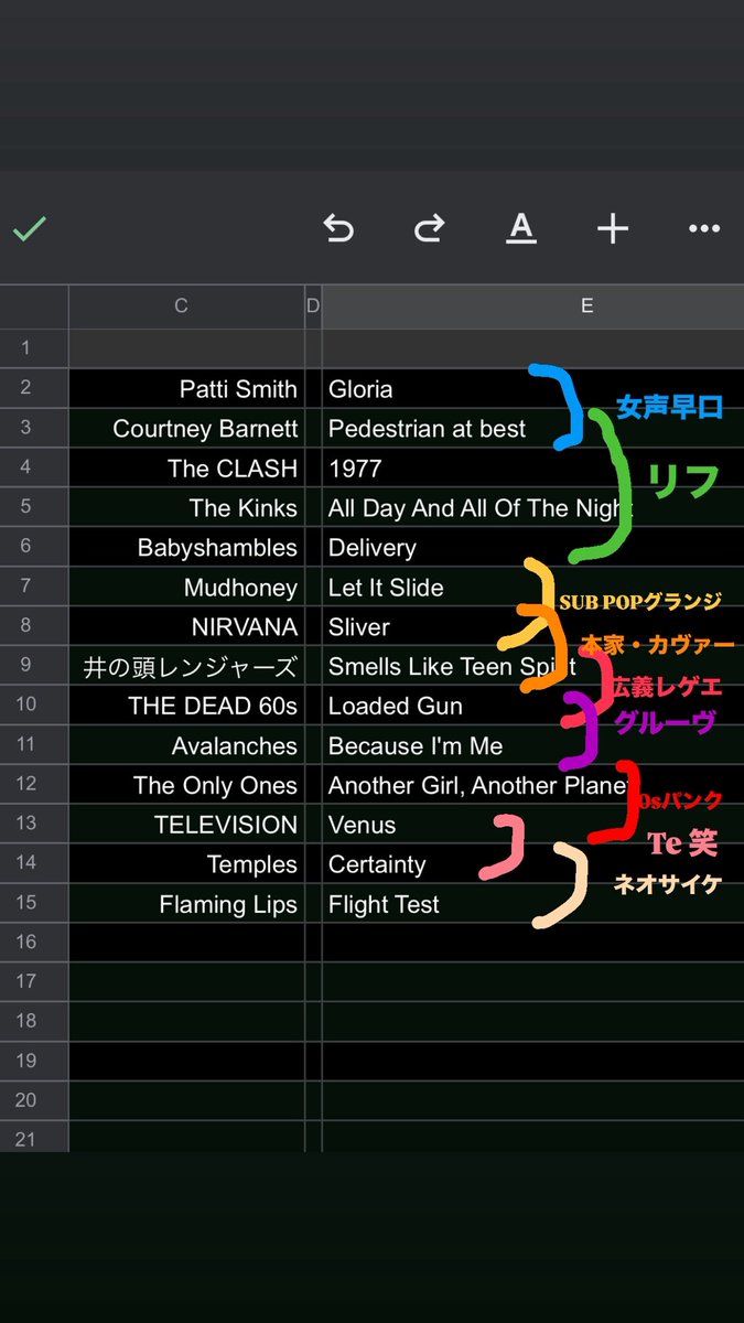#明大前DJめぐり 

music.apple.com/jp/playlist/%E…