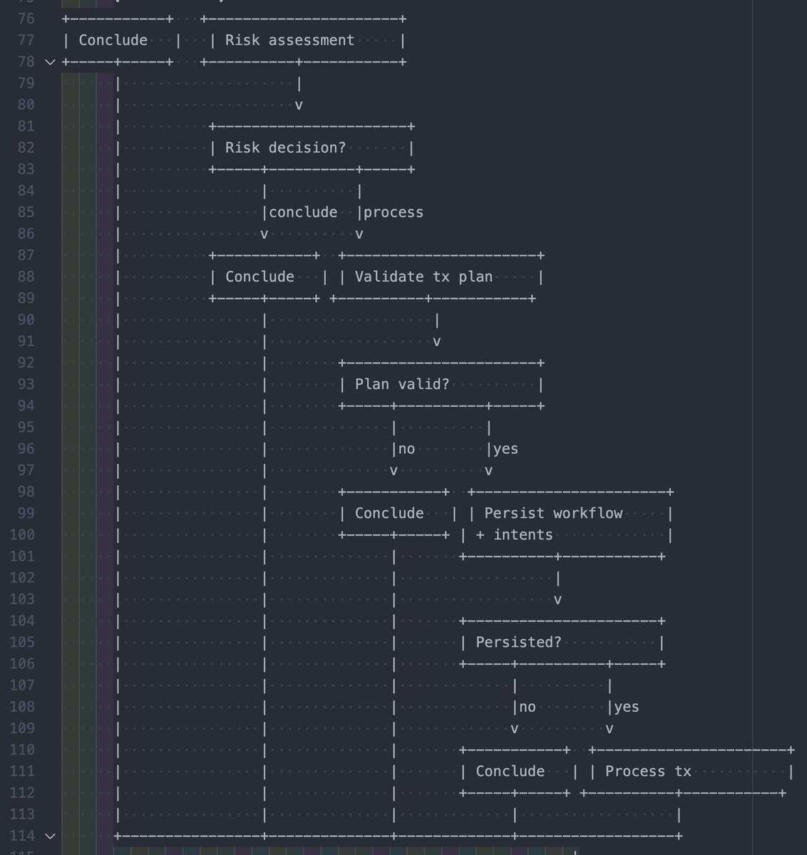 henry-code-4-high tweet media