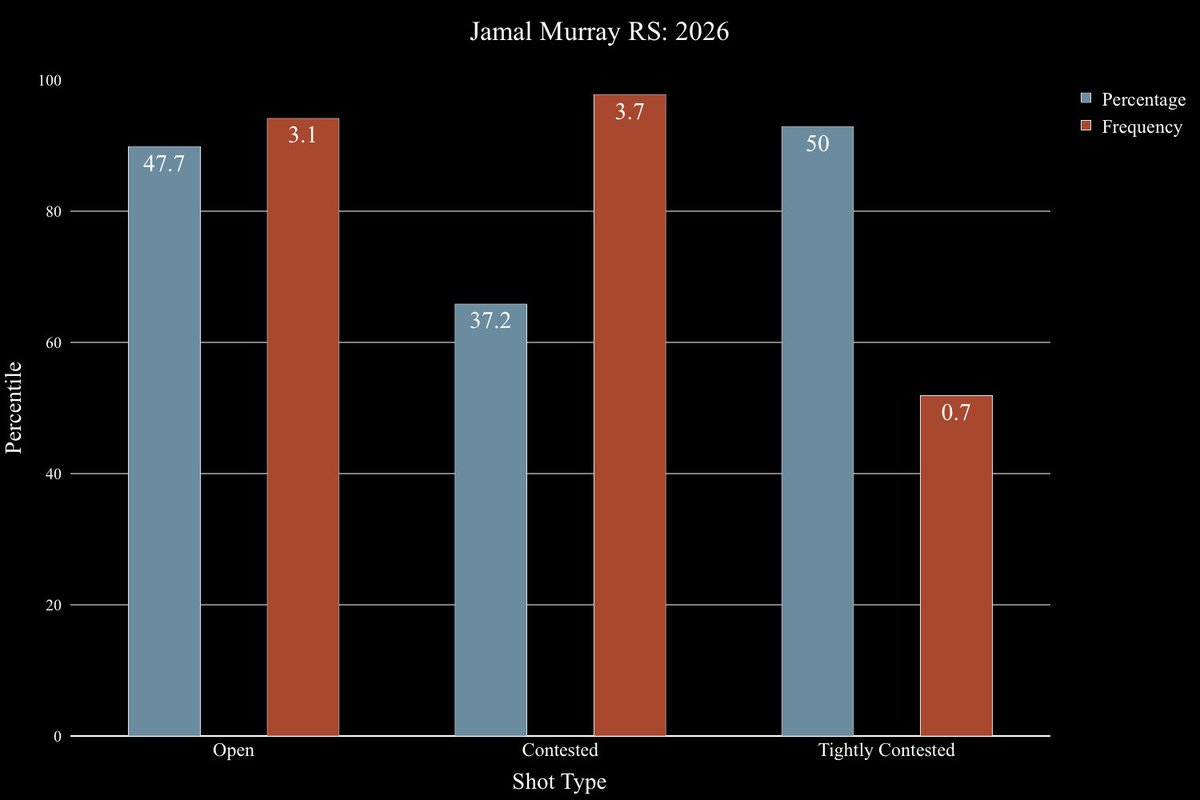 Eagles Ruined Me tweet media