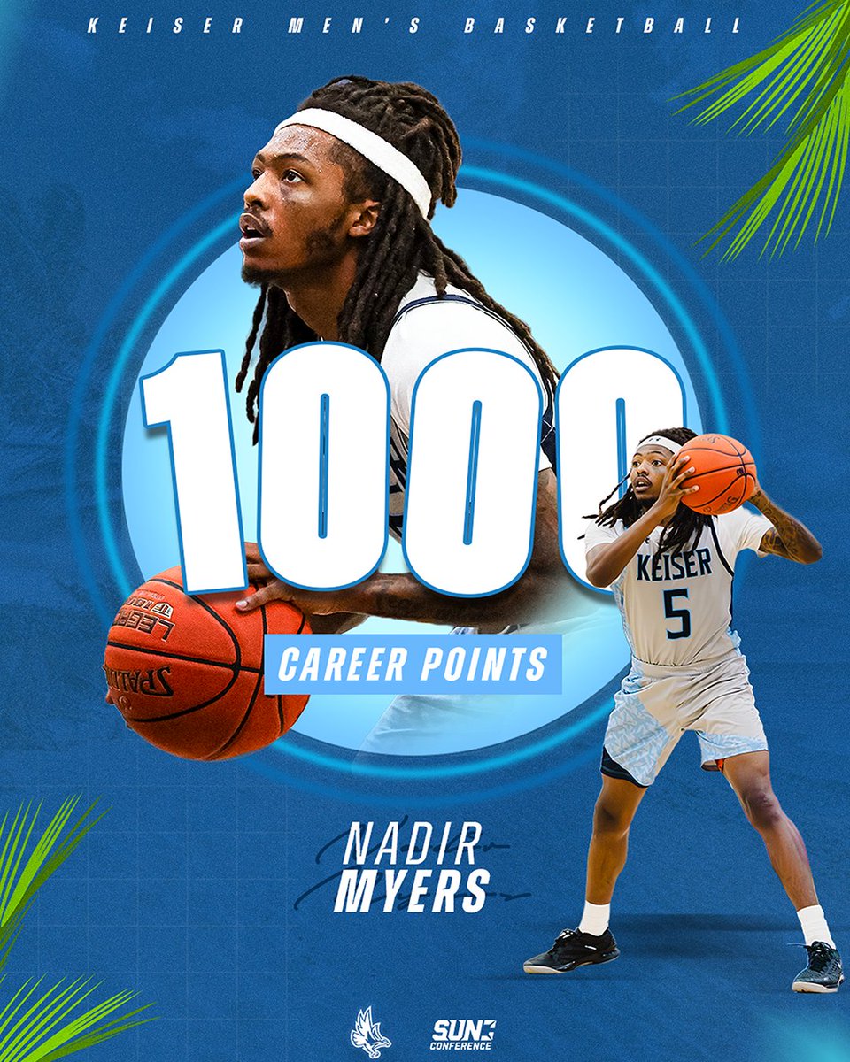 Keiser Men's Basketball tweet media